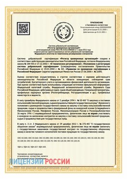 Приложение к сертификату для ИП Песьянка Сертификат СТО 03.080.02033720.1-2020